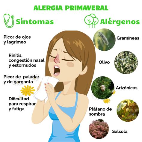 3 preguntas sobre la alergia primaveral | Corachan