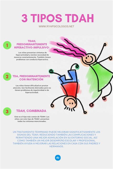 3 tipos de TDAH   #Actividadesparaniños #Crianzadeloshijos ...