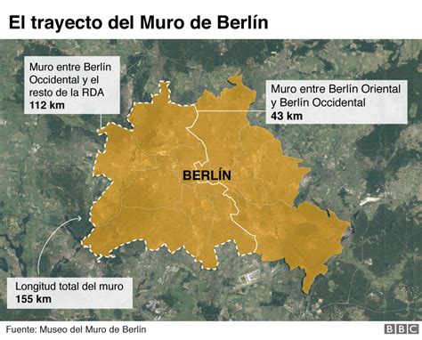 30 años de la caída del Muro de Berlín: el extraño destino ...