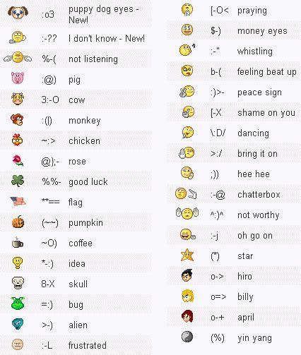30+ Cute Facebook And Twitter Emoticons