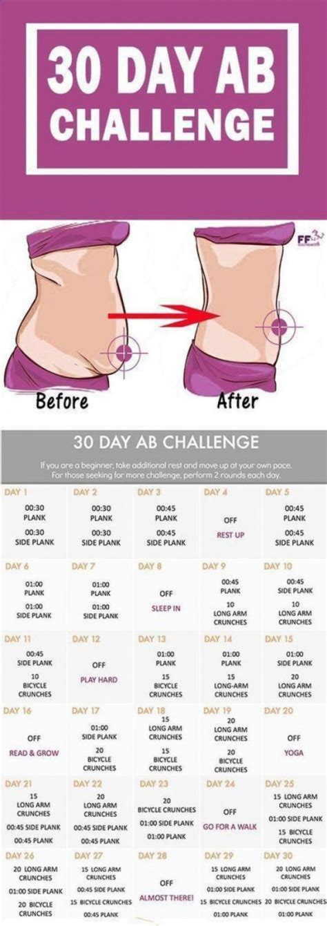 30 Day Ab Challenge Best Ab Exercises to Lose Belly Fat ...