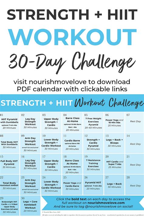 30 Day Advanced Strength + HIIT Workout Plan | Nourish ...