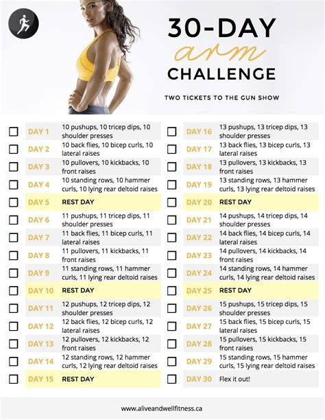 30 Day Arm Challenge | Alive & Well Personal Training