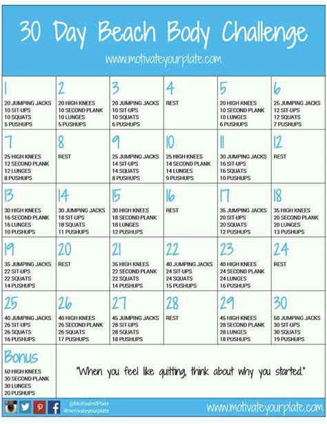 30 day challenge...a great way for friends and family to ...