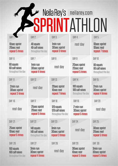 30 Day Sprintathlon | Sprint workout, Track workout, Rugby ...