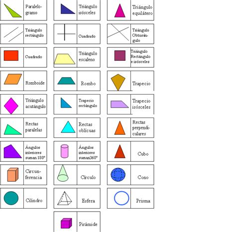 30 figuras geometricas y sus nombres   Imagui