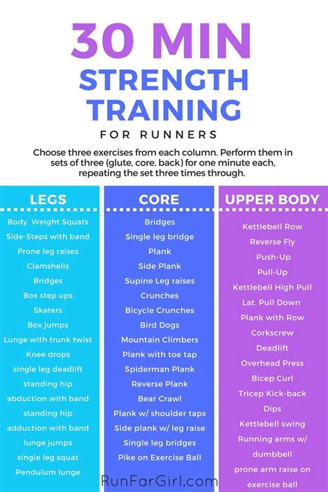 30 min strength workout for runners who want to stay ...