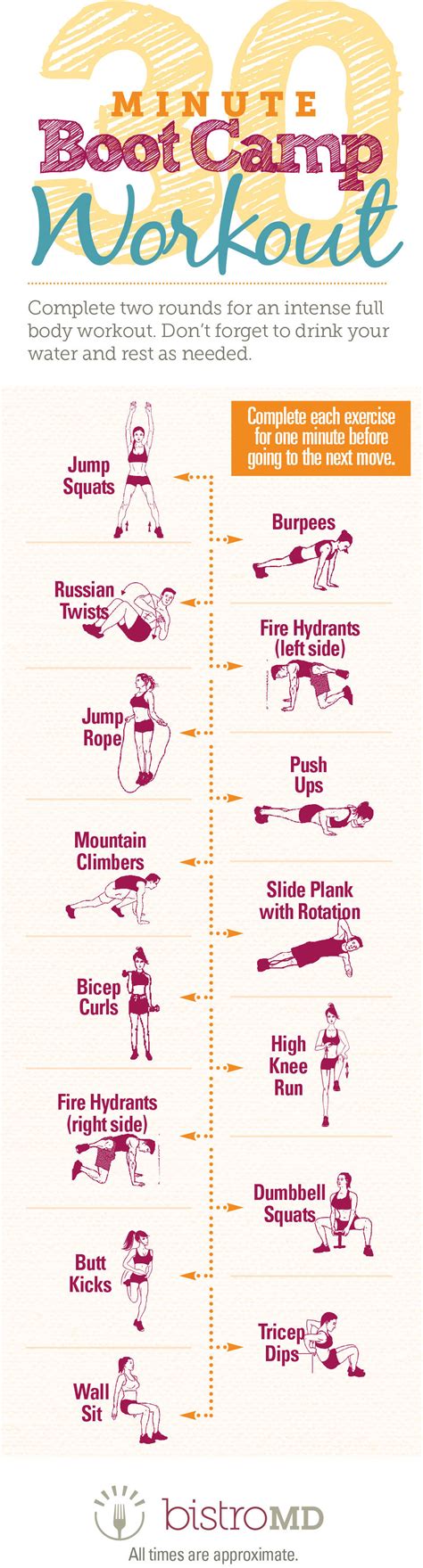 30 Minute Boot Camp Workout Pictures, Photos, and Images for Facebook ...