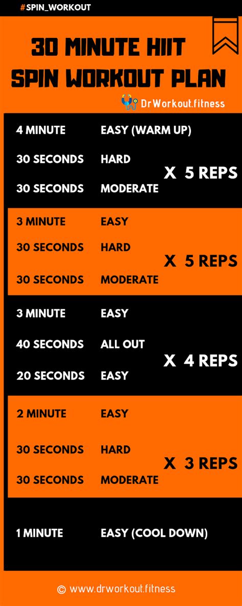 30 Minute HIIT Spin Workout Plan