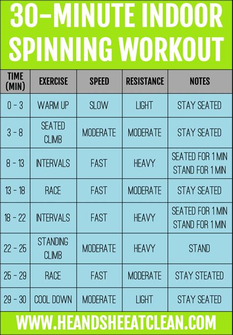 30 Minute Indoor Spinning Workout