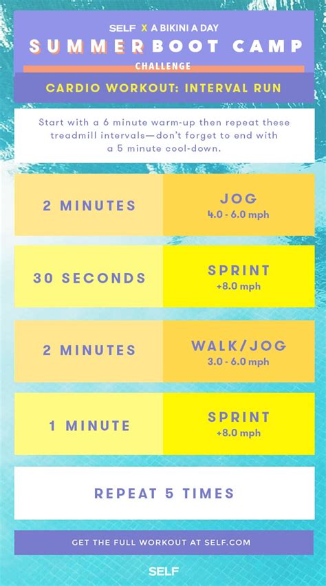 30 Minute Interval Running Workout | SELF