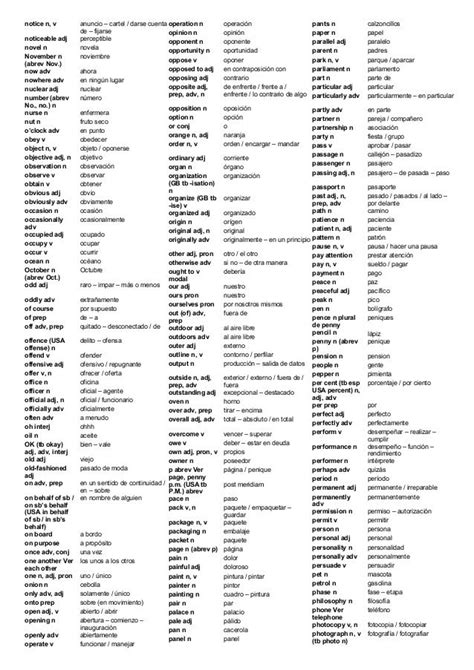 3000 most important words | Palabras en español, Palabras basicas en ...