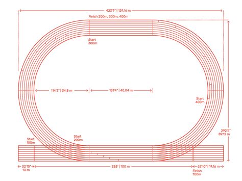 300m Running Track Dimensions & Drawings | Dimensions.Guide