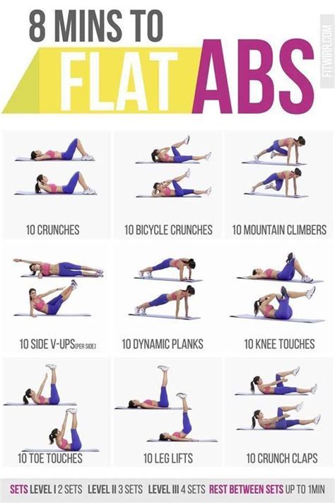 31 Best Exercises for Abs   The Goddess | Abs workout ...