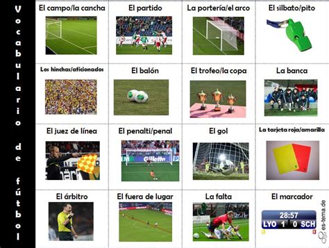 32 best DEPORTE images on Pinterest | Vocabulary, Spanish ...