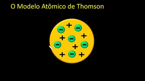 37  O Modelo Atômico de Thomson HD   YouTube