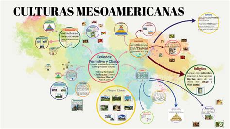 38+ Mapa Conceptual De La Cultura Mesoamericana Background   Mares