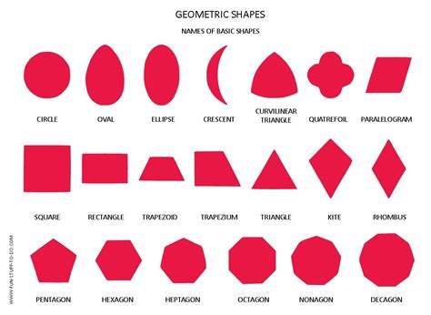 3d Shape Names :: 3d Puzzle Image