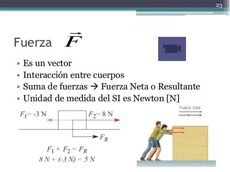 3M Unidad 0: Movimiento Rectilíneo y Fuerza