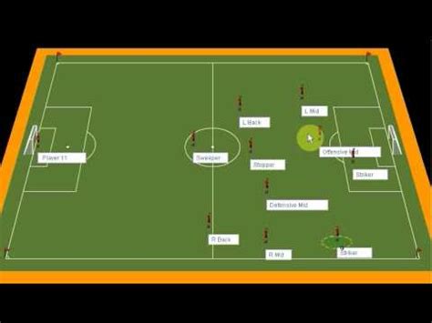 4 4 2 Soccer Formation   YouTube