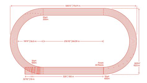 400m Running Track Dimensions & Drawings | Dimensions.Guide