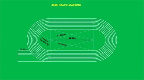 400m track easy marking plan in athletics   YouTube