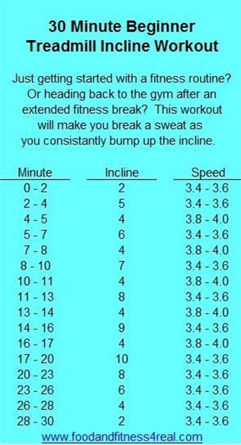 403 best images about Treadmill Workouts on Pinterest ...
