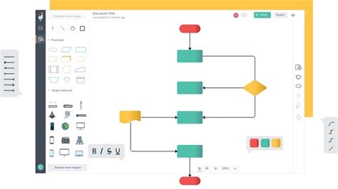 42+ Crear Mapas Conceptuales Online Gratis Sin Registro ...