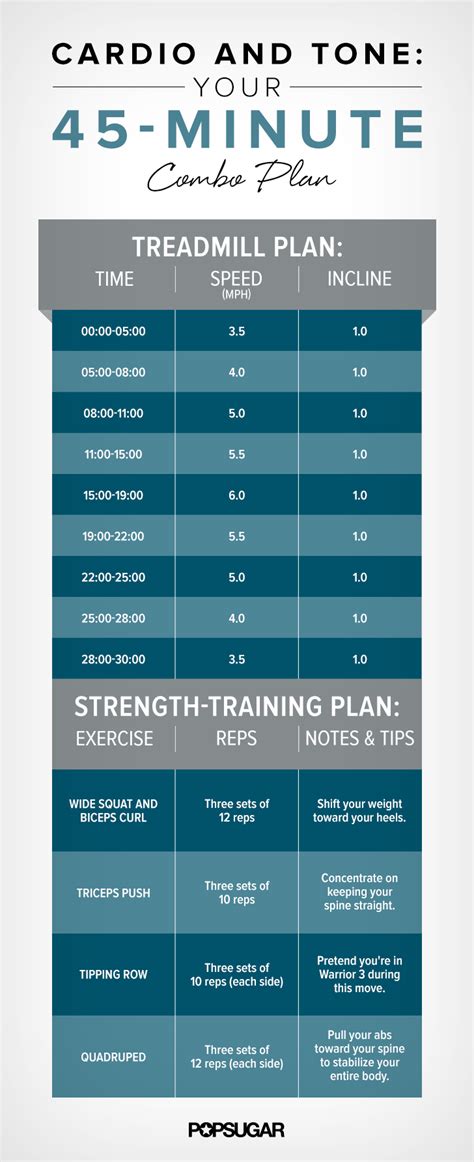 45 Minute Gym Plan With Treadmill | POPSUGAR Fitness