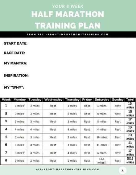 47+ Trendy Ideas running and strength training schedule # ...