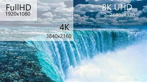 4K Resolution: Download and Play 4K Resolution Videos