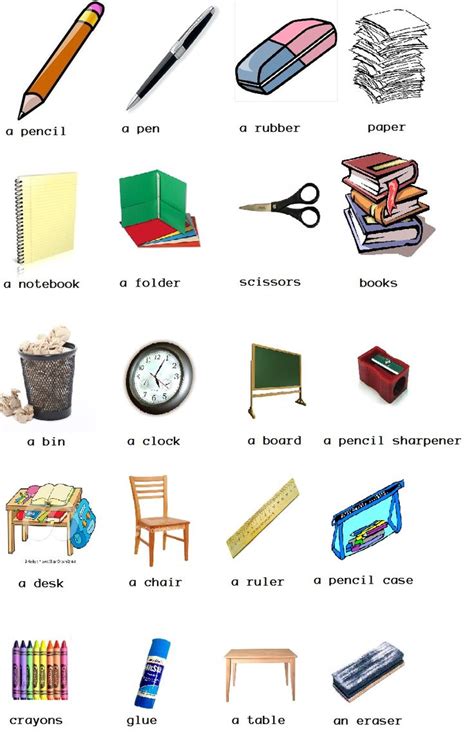 4th Grade English: Classroom objects | Objetos en ingles, Objetos ...