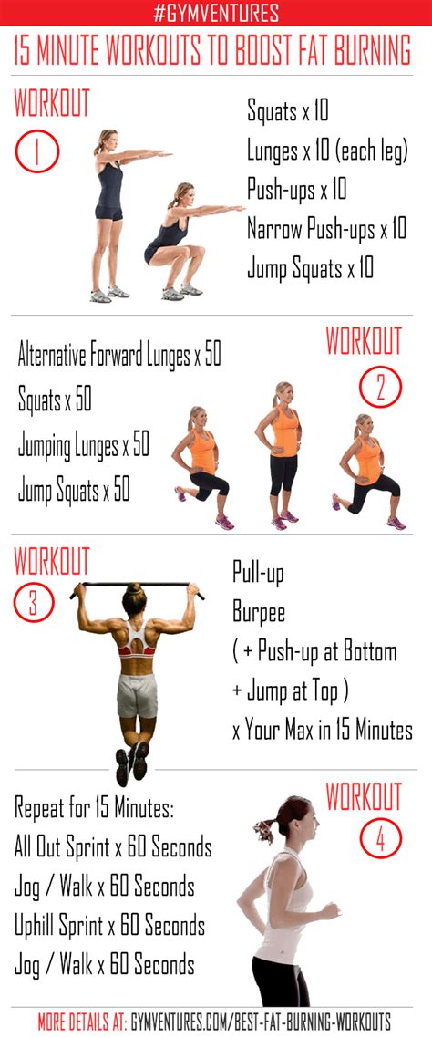 5 Best Fat Burning Workouts in Under 15 Minutes [+INFOGRPAHIC]