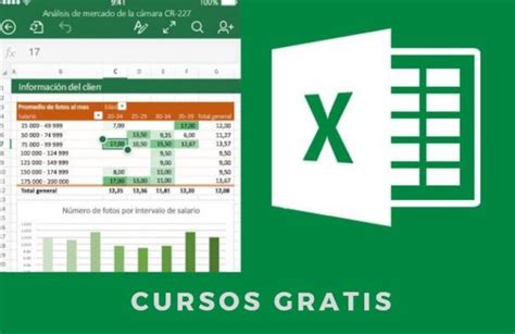 5 Cursos de Excel online Gratis por la UPV  Básico, Medio ...