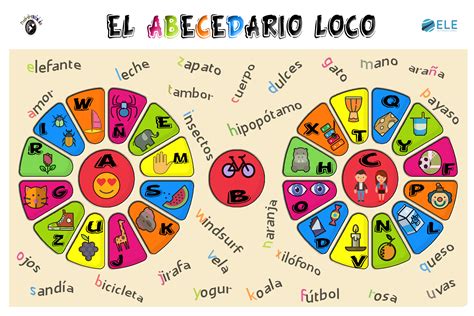 5 ideas para aprender el abecedario en clase de ELE ...