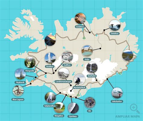 5 itinerarios y rutas por Islandia en coche por la Ring ...