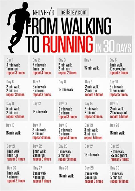 5 rutinas para empezar a correr desde cero | Rutina diaria de ...