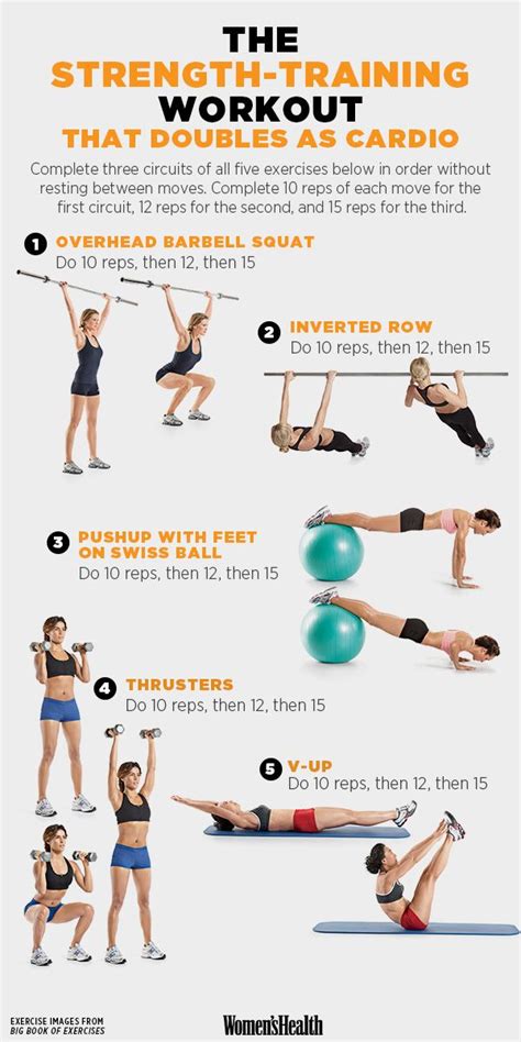 5 Strength Training Moves That Double as Cardio | Workout ...