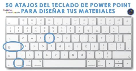 50 ATAJOS DEL TECLADO DE POWER POINT PARA DISEÑAR TUS MATERIALES ...