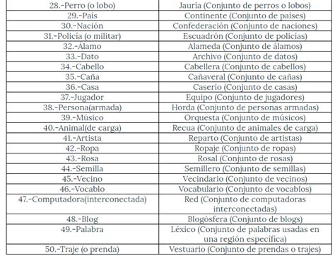 50 EJEMPLOS DE SUSTANTIVOS INDIVIDUALES Y COLECTIVOS ...