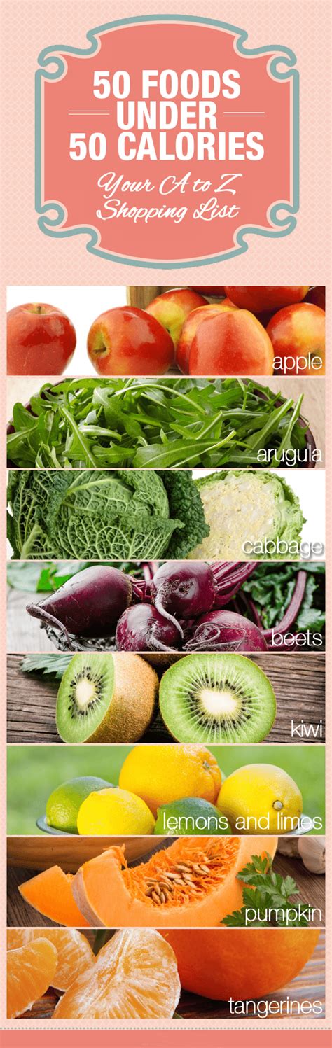50 Foods Under 50 Calories – Your A to Z Shopping List