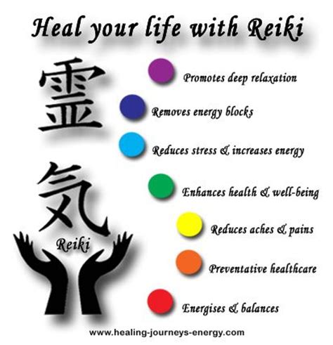 52 best images about Reiki Healing on Pinterest | Best ...