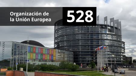 528. Organización de la Unión Europea | Hoy Hablamos