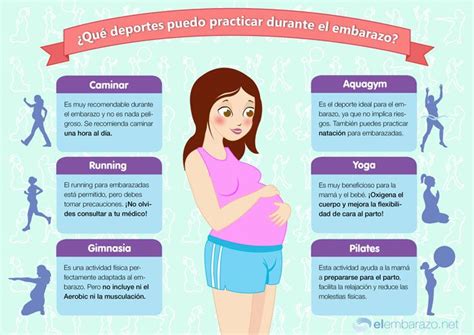 6 deportes que puedes practicar si estás embarazada | Revista KENA México