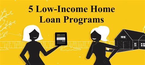 6 Low Income Home Loan Options | The Lenders Network