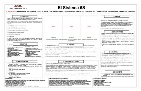 6 S System[1] In Spanish[1]