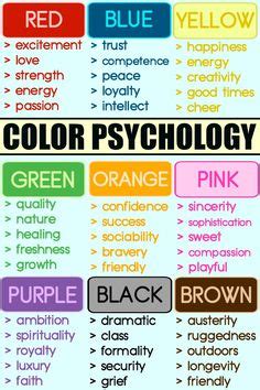 62 ideas de Psicología del Color | psicologia del color, psicologia ...