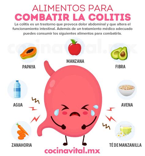 7 alimentos para combatir la colitis ¡Olvídate del vientre inflamado ...