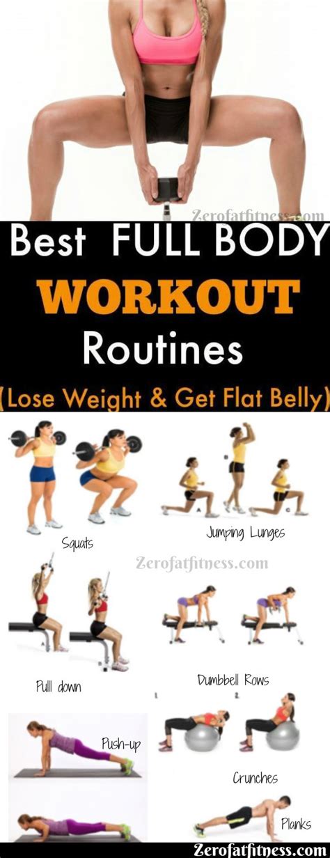 7 Best Full Body Workout Routines to Lose Weight and Get ...