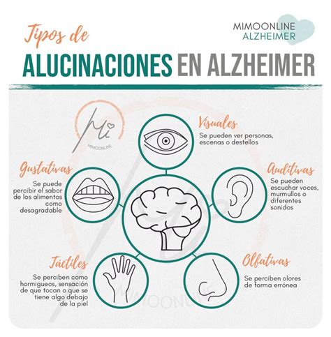 7 Consejos prácticos para manejar las alucinaciones en alzheimer